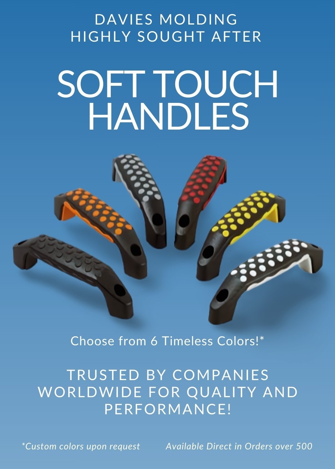 Soft TouchPlastic Handles