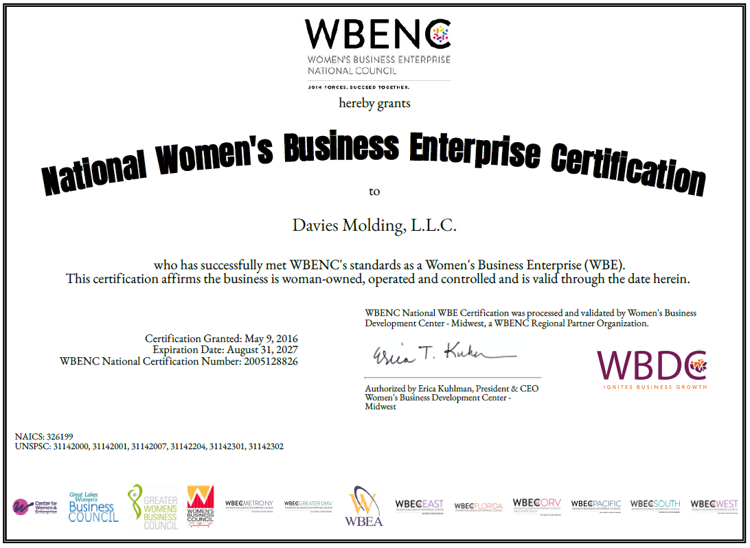 Women Owned Business Certification