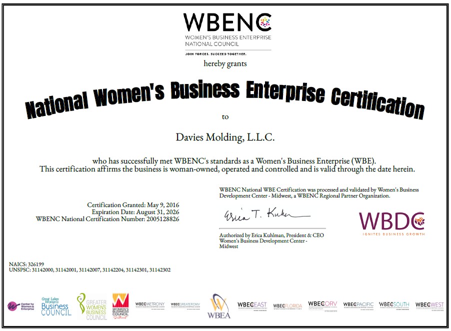 Women Owned Business Certification